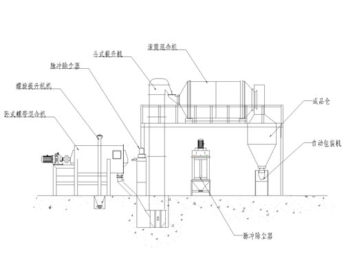 簡易保溫（wēn）線